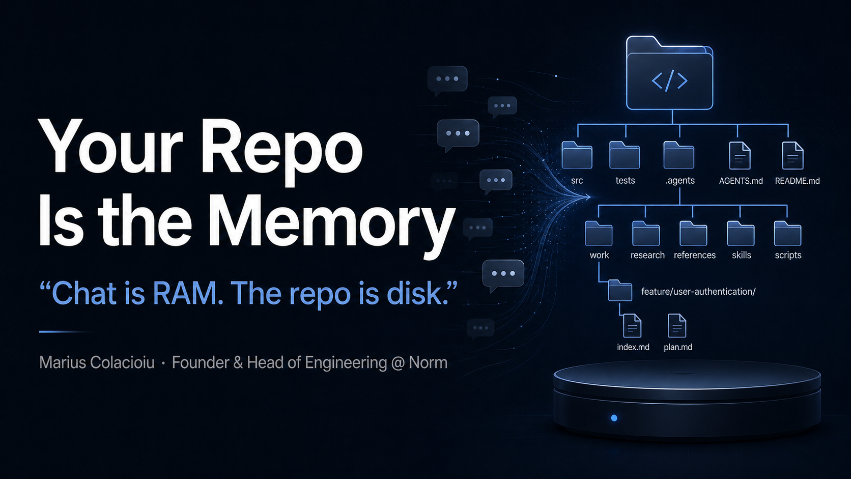 Generated cover slide for Your Repo Is the Memory, with the subtitle Chat is RAM and the repo is disk.