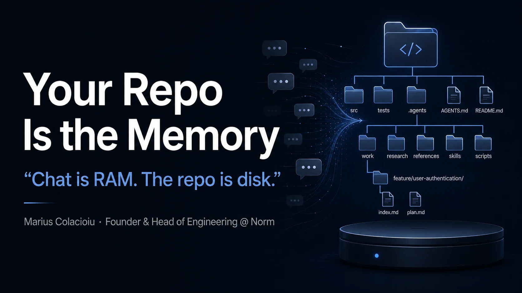 Generated cover slide for Your Repo Is the Memory, with the subtitle Chat is RAM and the repo is disk.